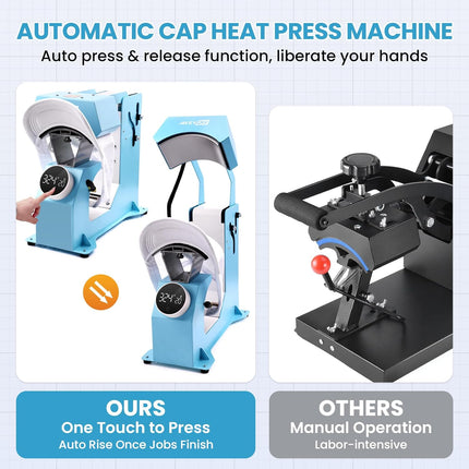 AKEYDIY 3-in-1 Auto Cap Heat Press Machine, Hat Heat Press with 3pcs Replaceable Heating Pads