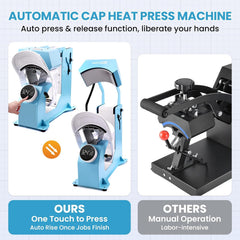 AKEYDIY 3-in-1 Auto Cap Heat Press Machine, Hat Heat Press with 3pcs Replaceable Heating Pads