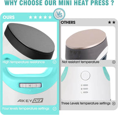 AKEYDIY Mini Heat Press, Portable Heat Transfer Machine