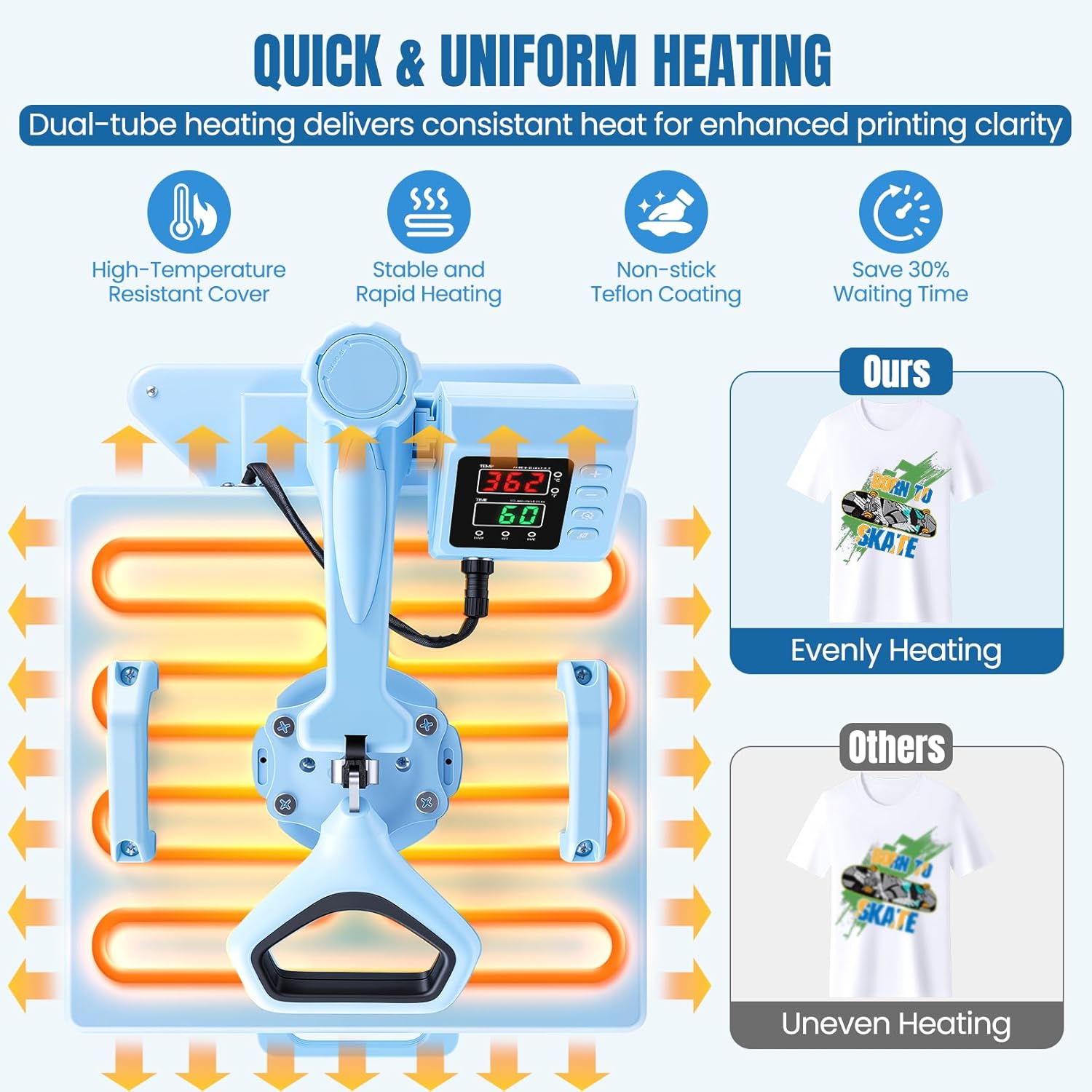 AKEYDIY Heat Press 15x15 inch 8 in 1 with 30OZ Tumbler Press, 360° Swivel Away Slide Out Digital Shirt Press Machine Akeydiy