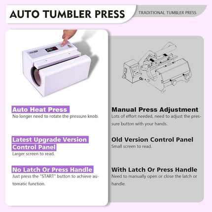 AKEYDIY Auto Tumbler Heat Press Machine30 OZ Tumbler Mug Heat Press Touch Screen - features closeup