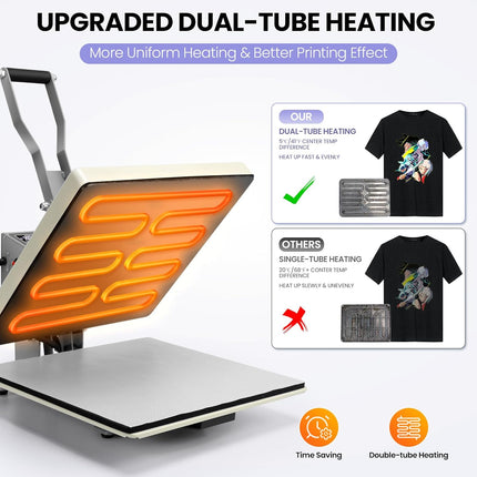 AKEYDIY Heat Press 15x15, Digital Shirt Press Heat Up Fast & Even - detail view