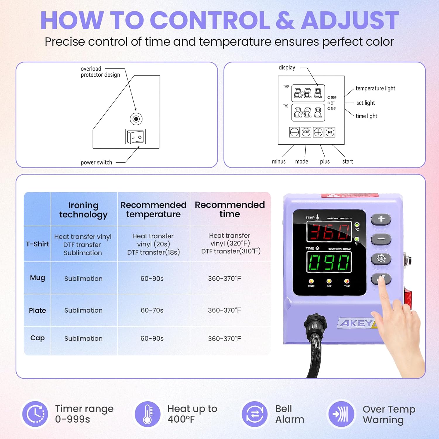 AKEYDIY Heat Press, 15x12 Shirt Press Machine with Cup/Plate/Cap Attachment Akeydiy