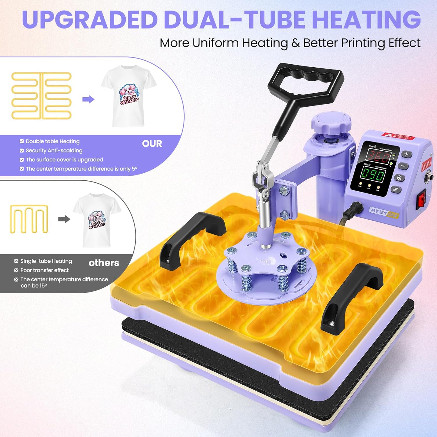 AKEYDIY Heat Press, 15x12 Shirt Press Machine with Cup/Plate/Cap Attachment Akeydiy