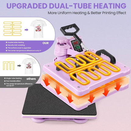 AKEYDIY Heat Press Machine for Tshirts, 5 in 1 Heat Transfer Machine - lifestyle shot